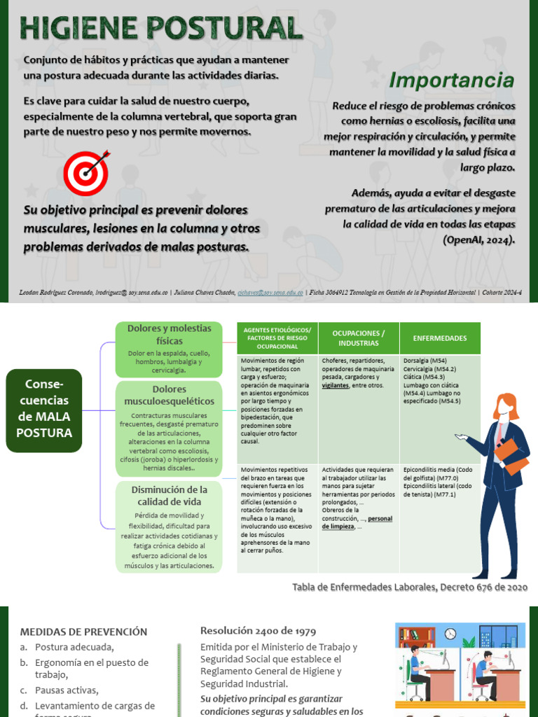 Mejora de la Higiene Postural Laboral | PDF | Dolor lumbar ...