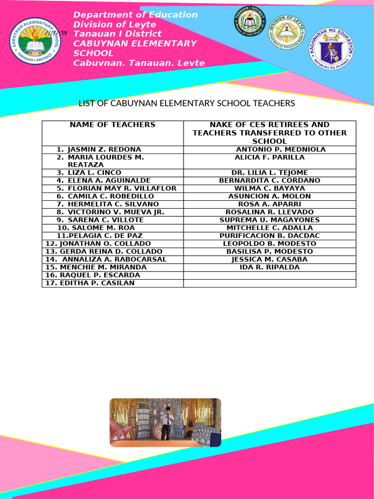 Cabuynan Elementary School Faculty List | PDF