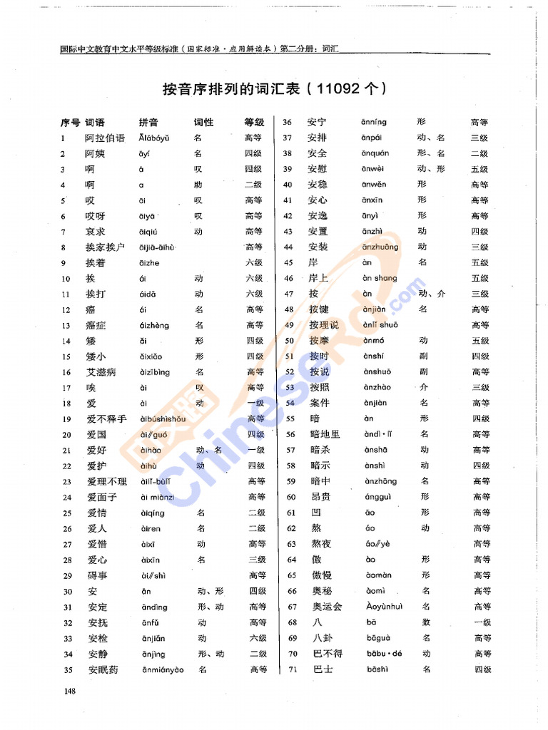 7 9 | PDF
