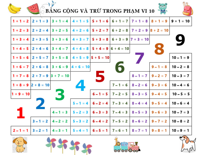 YOPOVN.com_bang Cong Tru | PDF