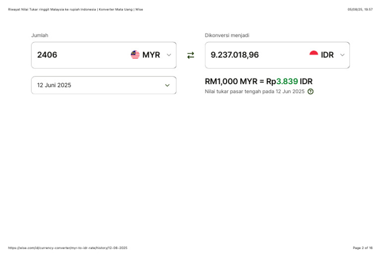 Riwayat Nilai Tukar Rindfdfdfdfdggit Malaysia Ke Rupiah Indonesia ...