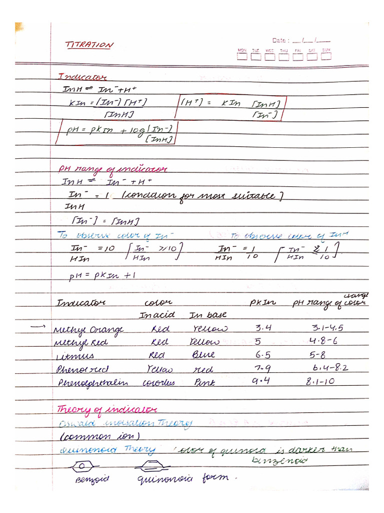 Titration Chemistry Short Notes | PDF