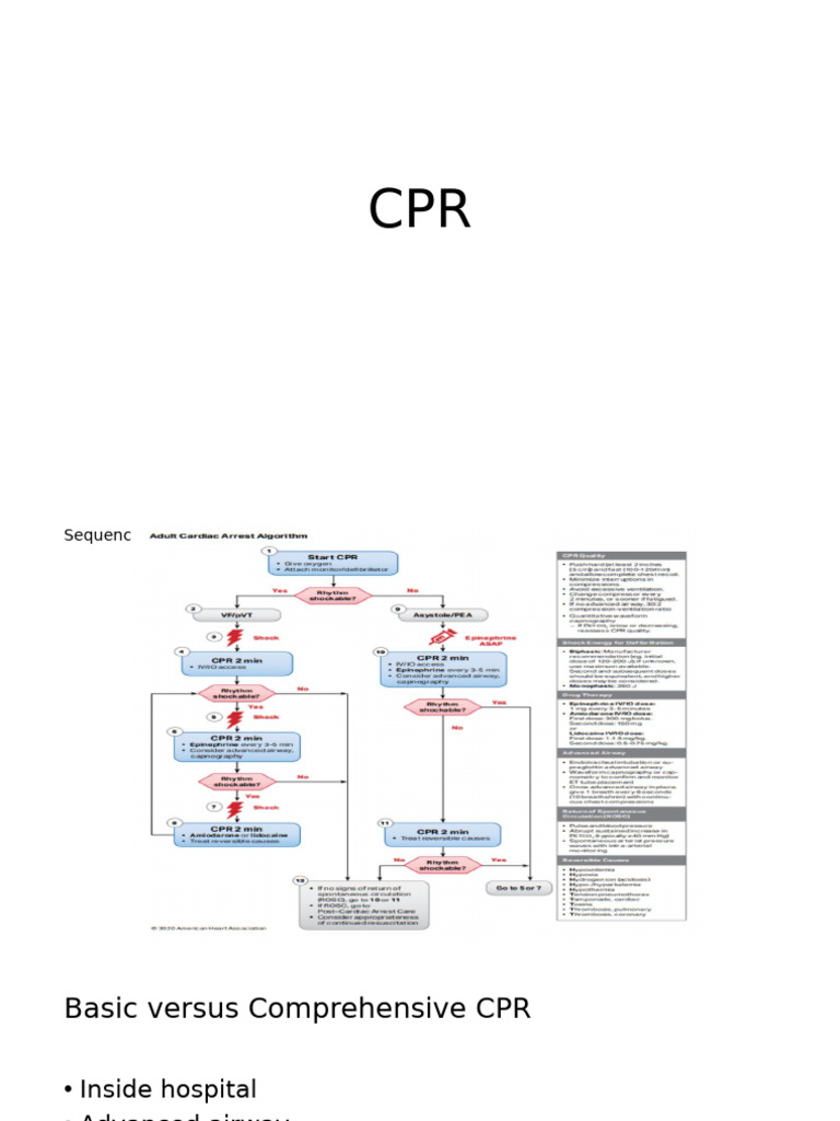 Comprehensive CPR Guidelines and Techniques | PDF