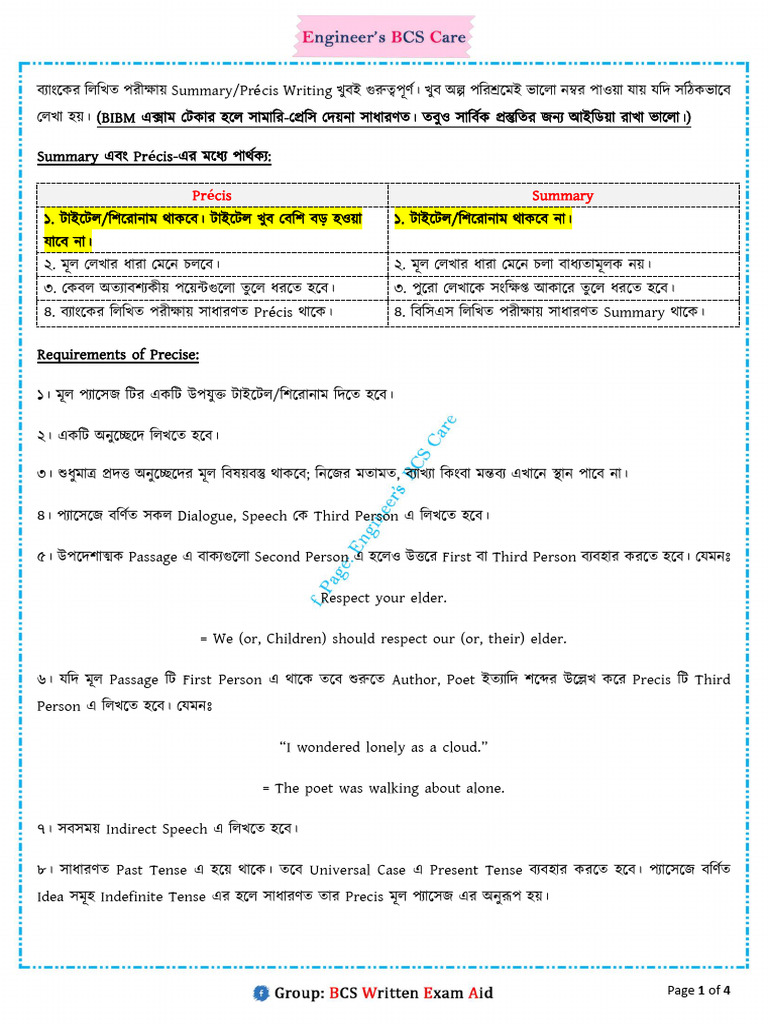 PDF No-41 - Precis Writing - Summary Writing - Practice Sheet-2 | PDF ...