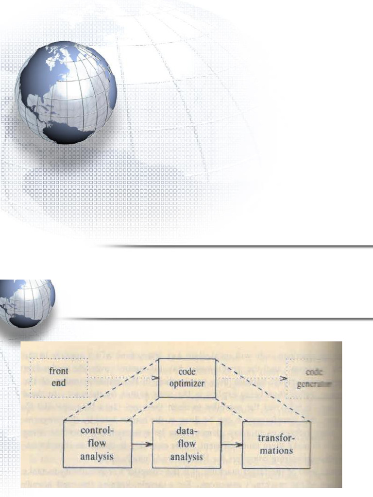 E1039207002_231024_1714262620245 | PDF | Program Optimization | Computing