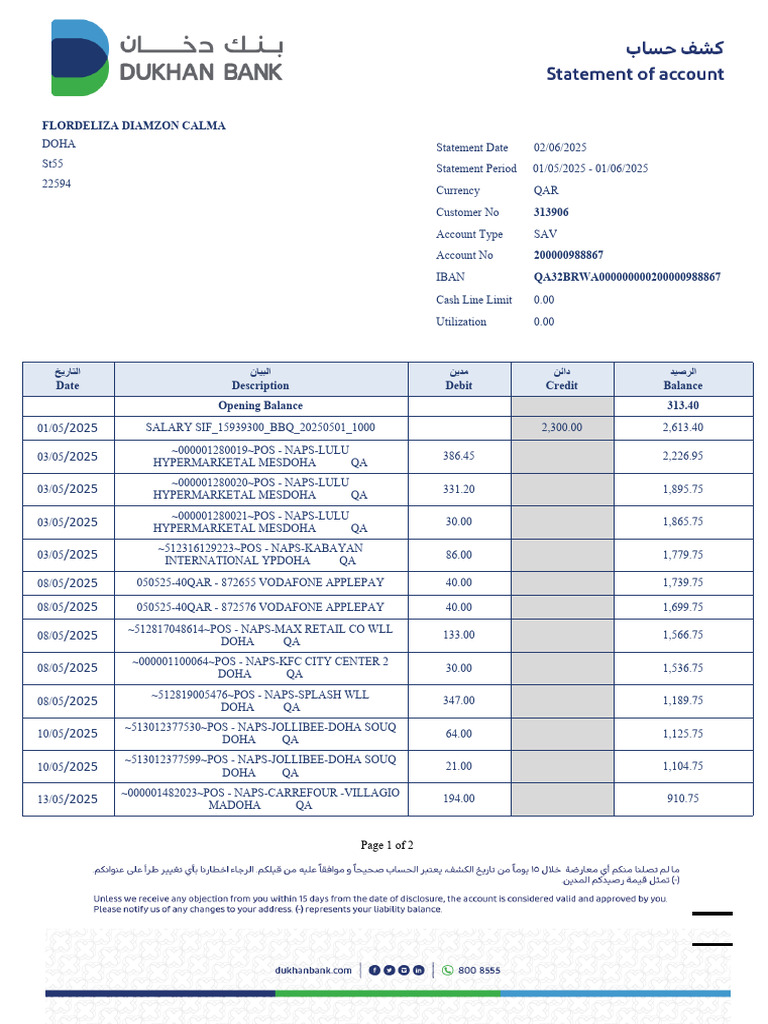 Monthly Bank Statement Summary | PDF | Debits And Credits | Business ...