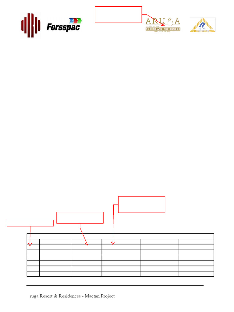 Lightning Protection System Testing Guide | PDF | Electrical Conductor ...