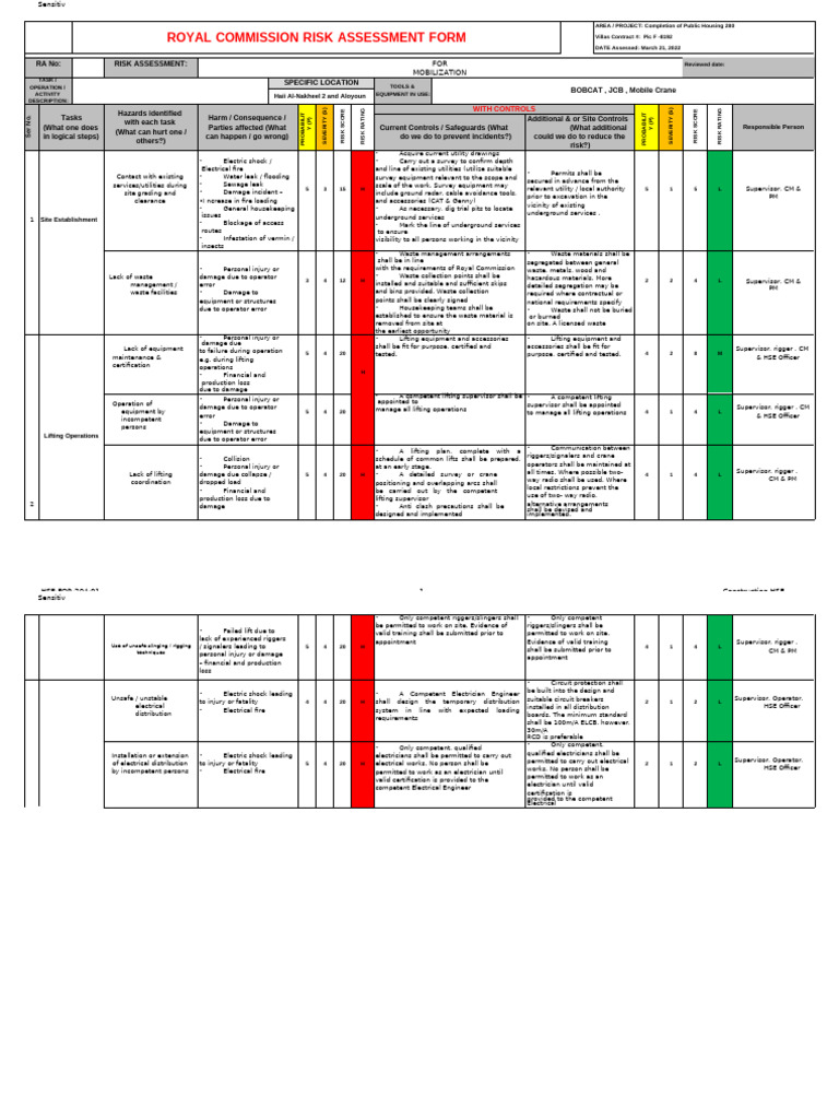 Construction HSE Risk Assessment Form | PDF | Risk | Electrician
