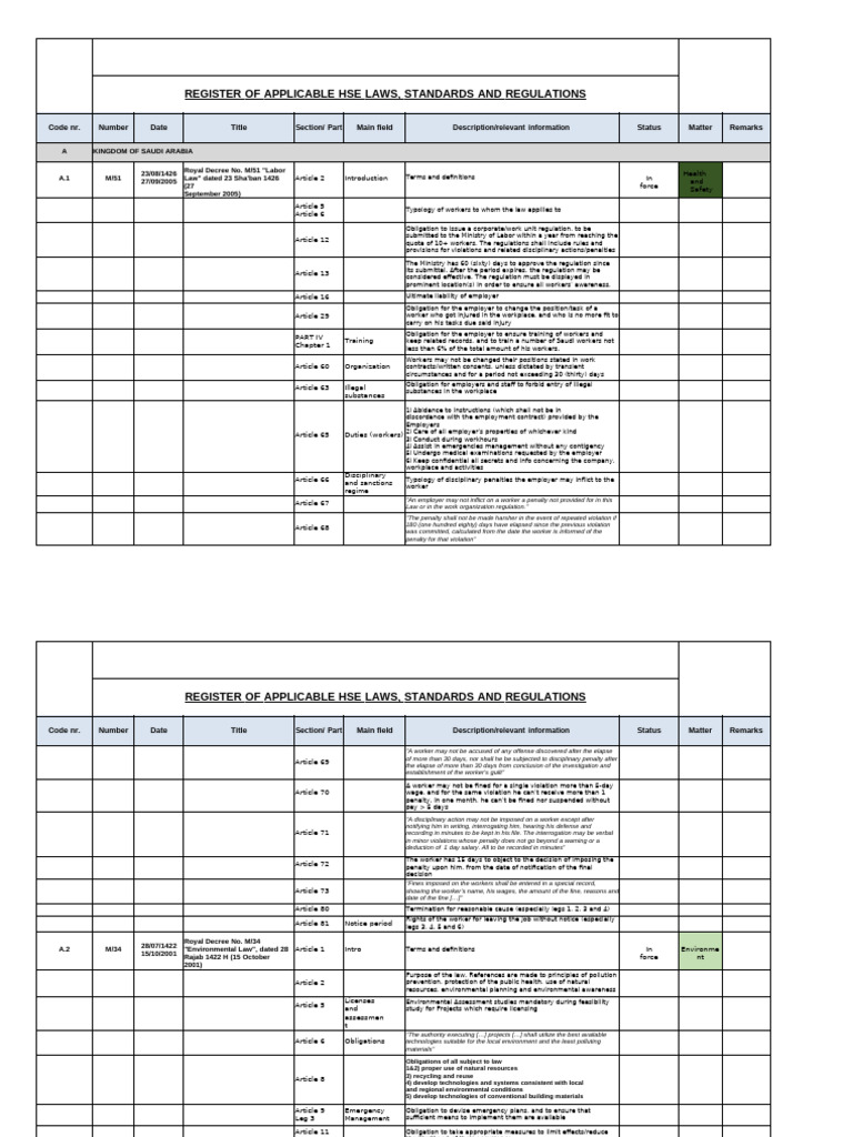 HSE Legal Register for Saudi Arabia | PDF | Dangerous Goods ...