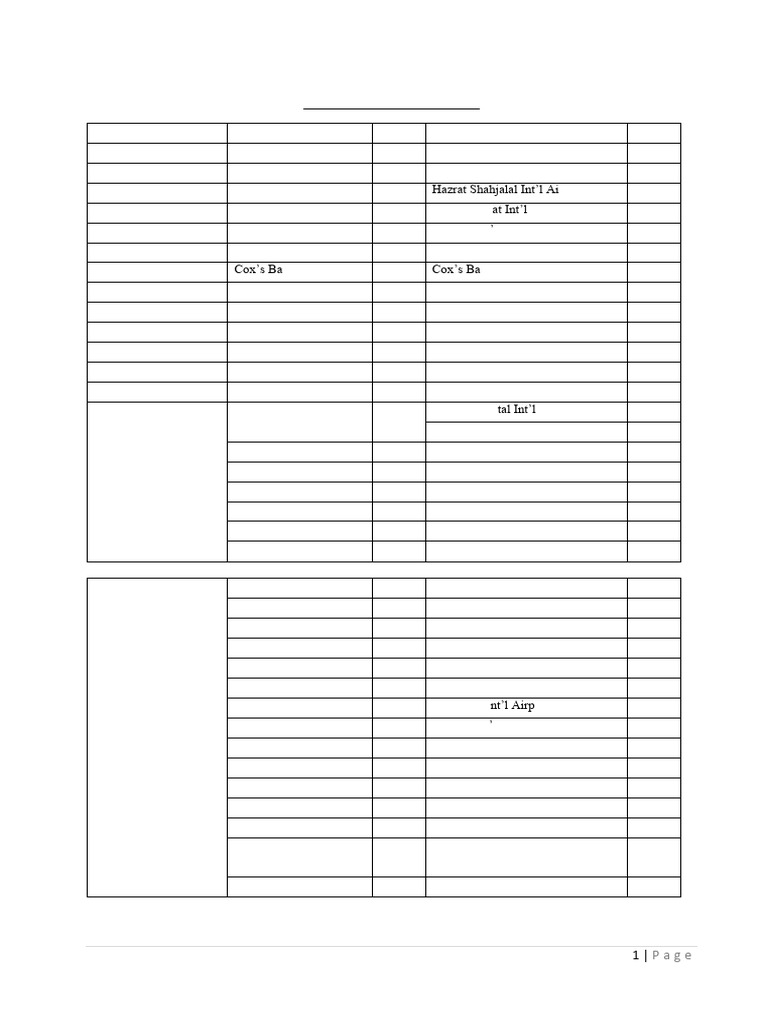 Asia and Africa City/Airport Codes | PDF | Fare | Business Class