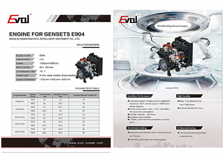 Evol Engines-Main Products - 1 | PDF