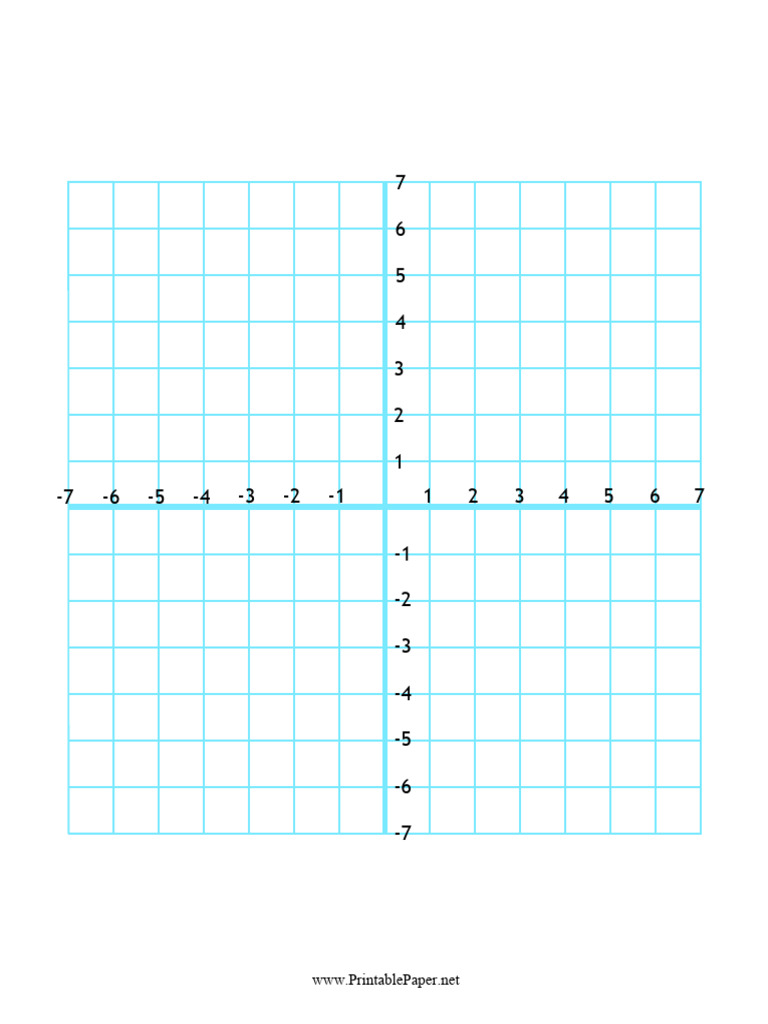 Numbered Four Quadrant Grid 14x14 | PDF