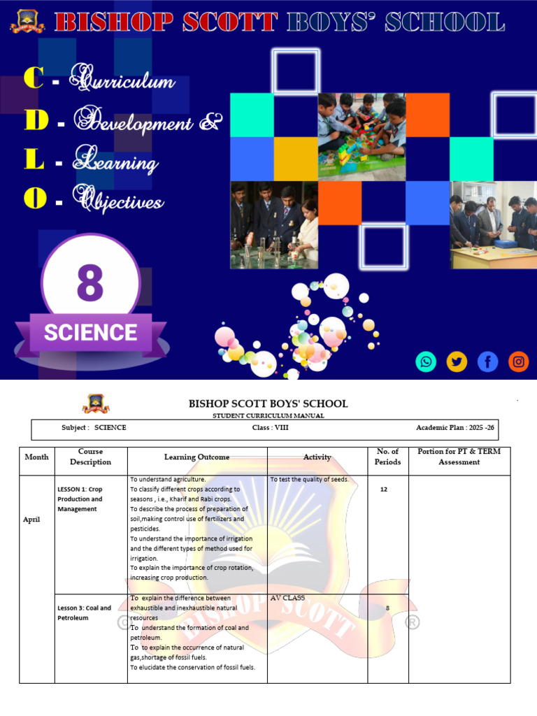 Science Curriculum: Objectives & Outcomes | PDF | Combustion | Sound