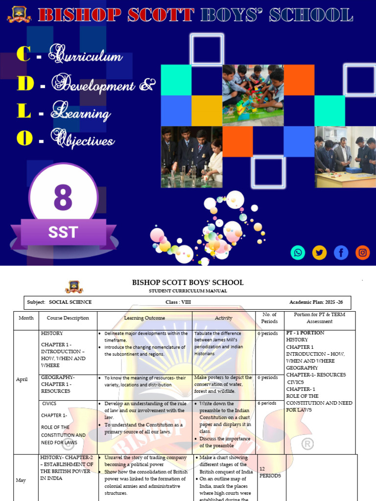 SST Curriculum Overview for Class 8 | PDF