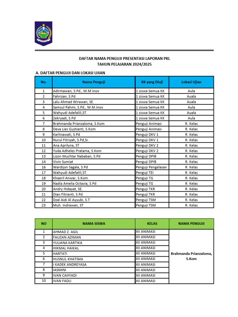 Daftar Penguji PKL | PDF