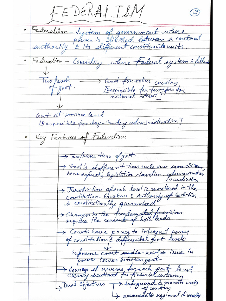 Class 10 Political Science - Chapter 2 - Federalism | PDF