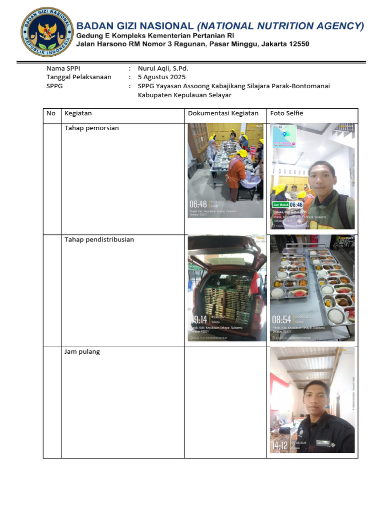 Laporan Harian Magang Program MBG Provinsi Sulawesi Selatan 5 Agustus ...