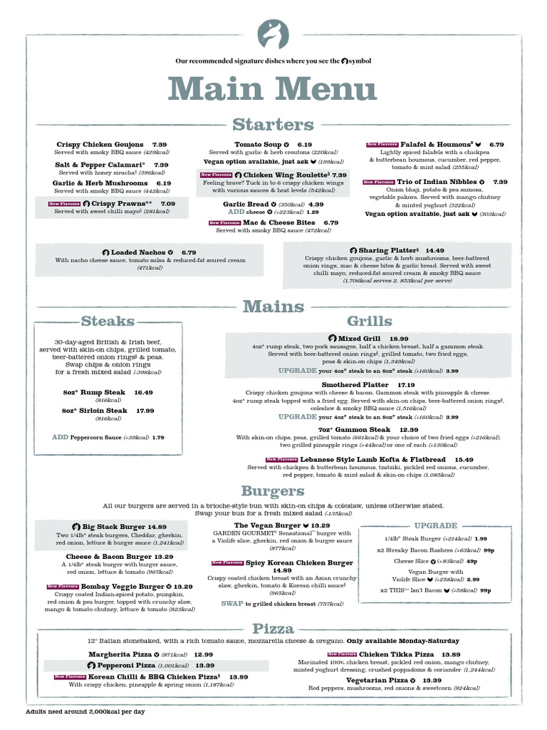 Whitbread Inns Main Menu Overview | PDF | Hamburgers | Indian Cuisine