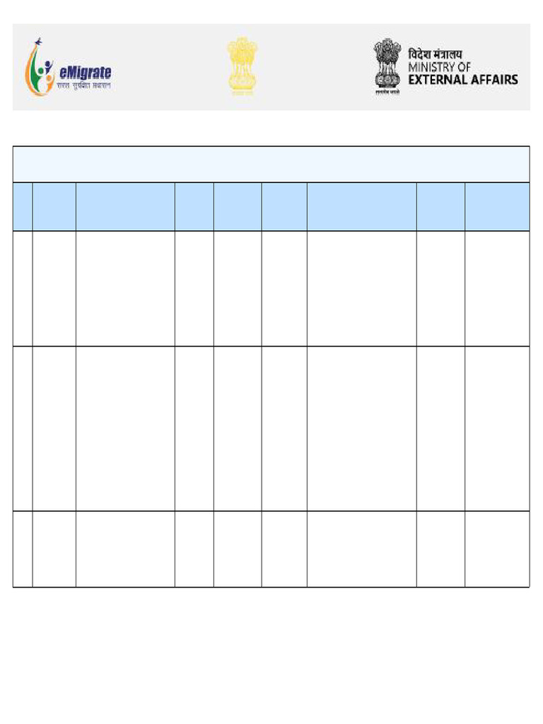 RA Sheet | PDF | Mumbai