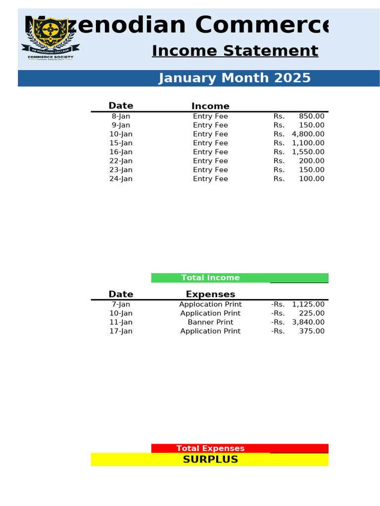 Mazenodian Commerce Income Statements 2025 | PDF | Snack Food ...