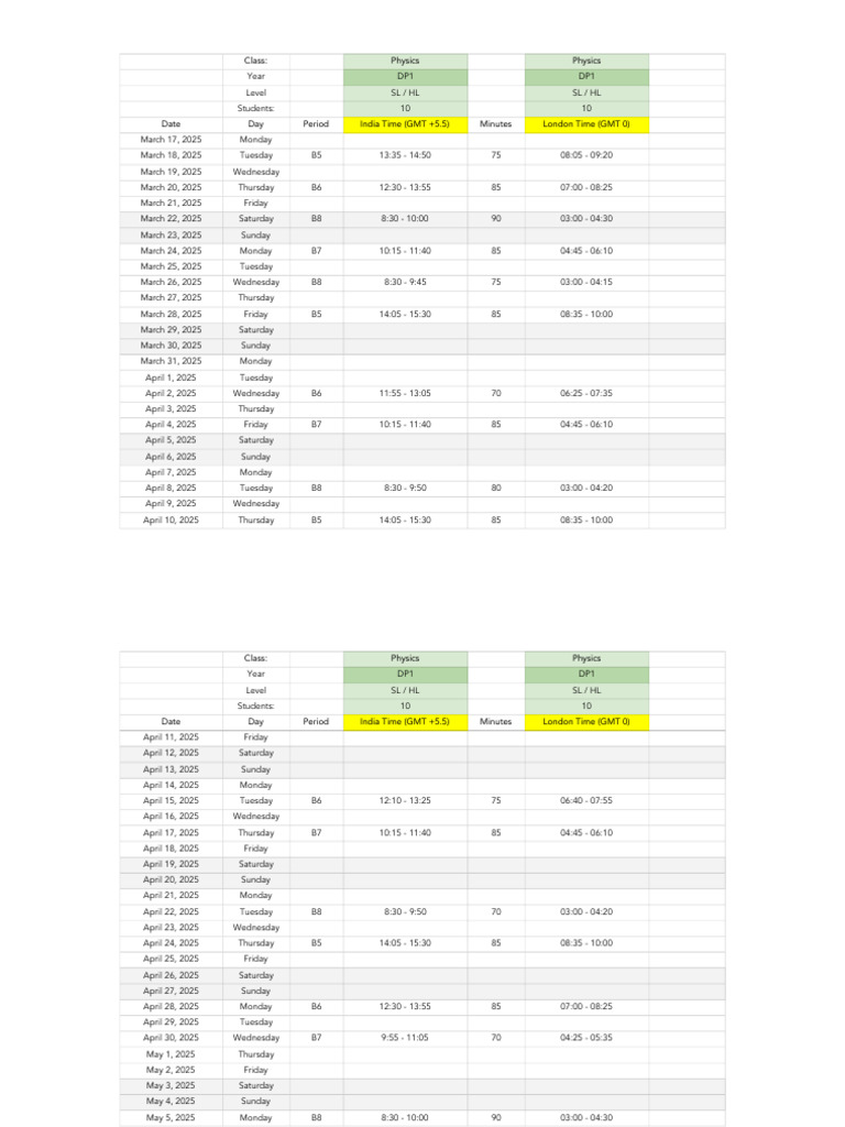Physics DP1 Class Schedule 2025 | PDF