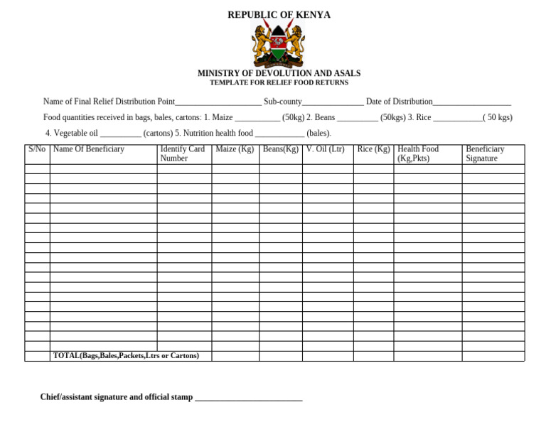 Kenya Relief Food Distribution Template | PDF