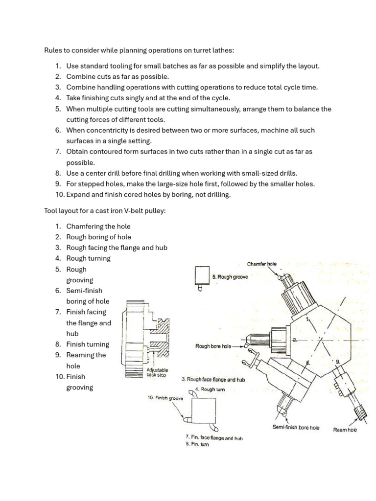 Turret Lathe Operation Planning Guide | PDF