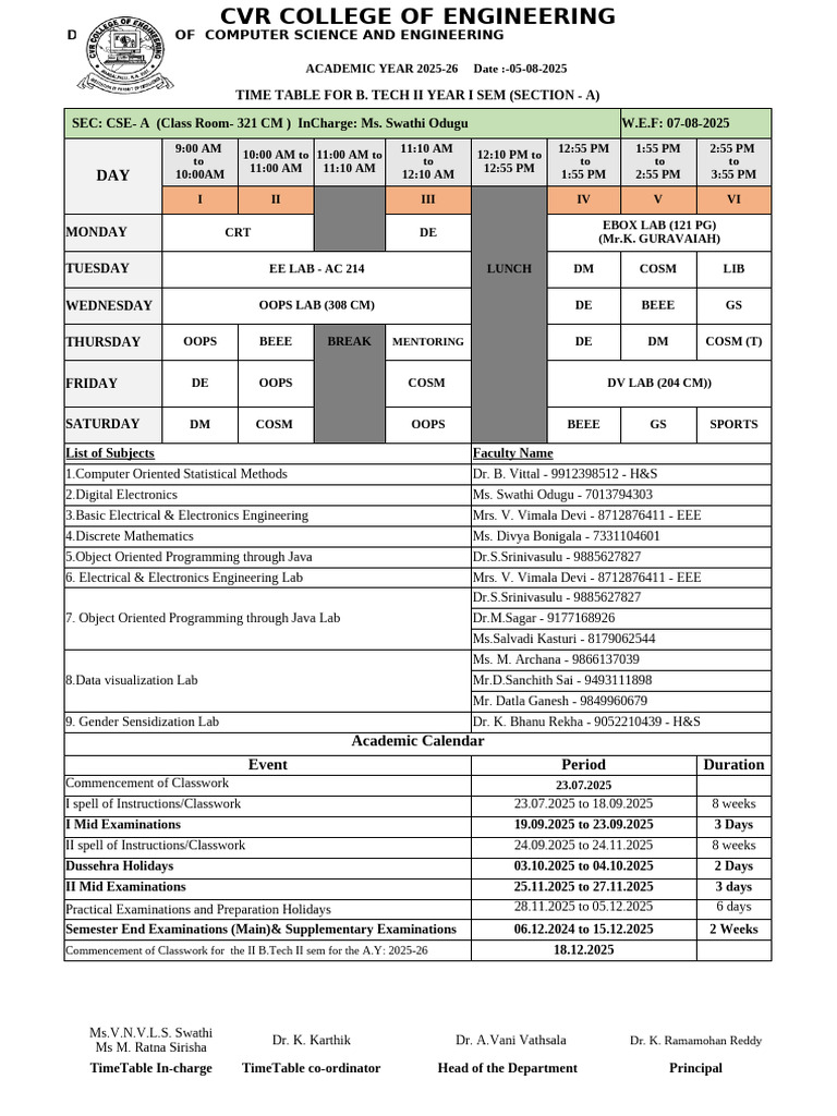 24batch II Year I Sem Time Table (2025-26) - As On 05-08-2025 | PDF ...