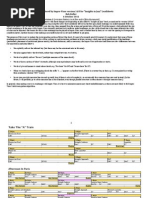Insights Road Maps Consolidated