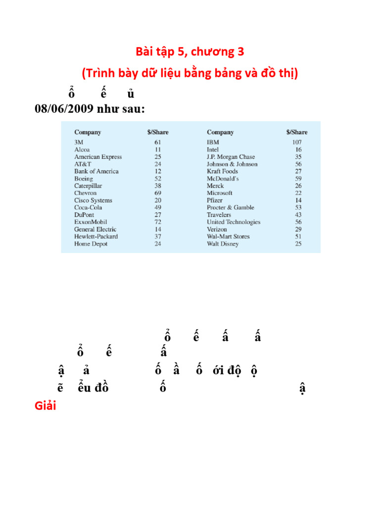 Bai Tap 5 C3 | PDF