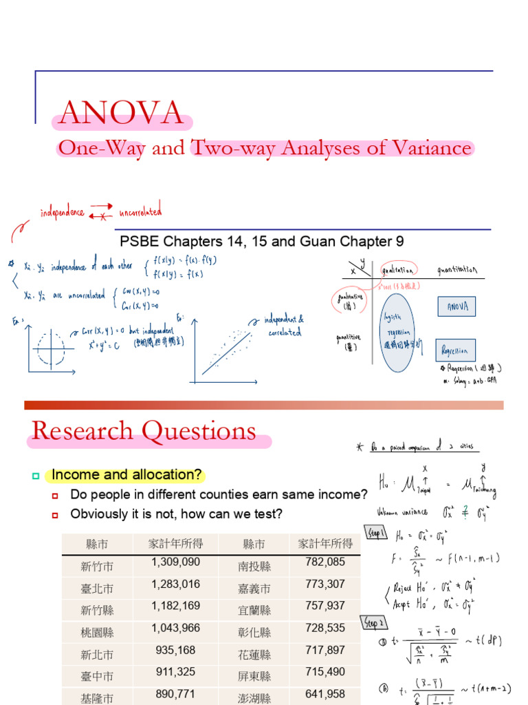 Understanding One-Way ANOVA Techniques | PDF | Analysis Of Variance ...