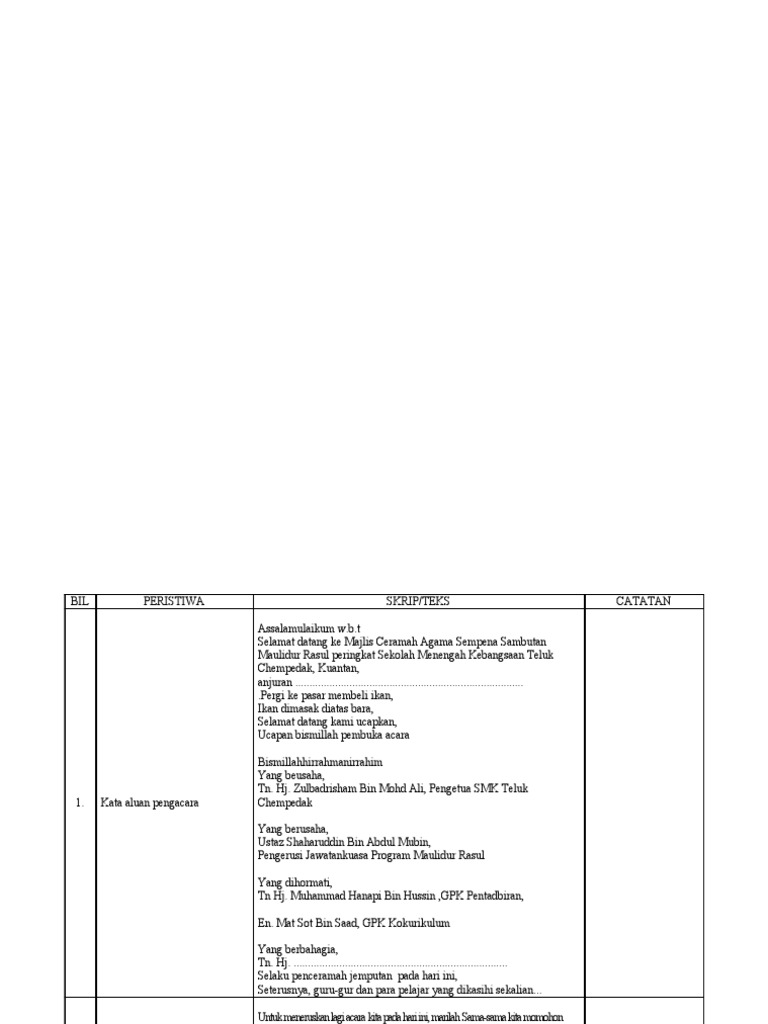 Teks Pengacara Majlis Maulidur Rasul