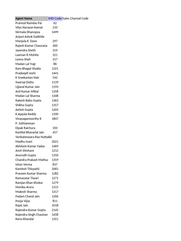 Agent List and Codes Overview | PDF | Cinema Of India | Film Production ...