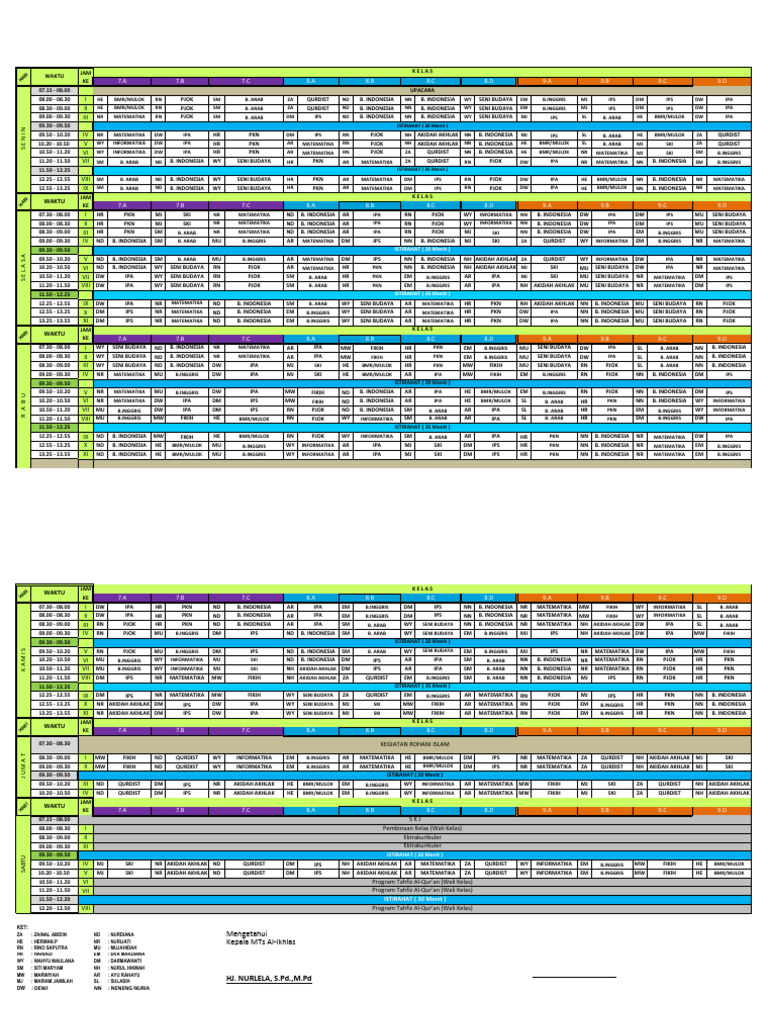 Roster Format 2025 2026 | PDF
