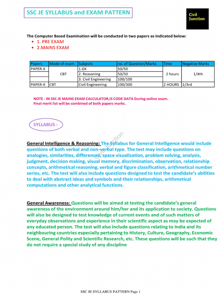 SSC JE Exam Pattern and Syllabus 2023 | PDF | Beam (Structure) | Concrete