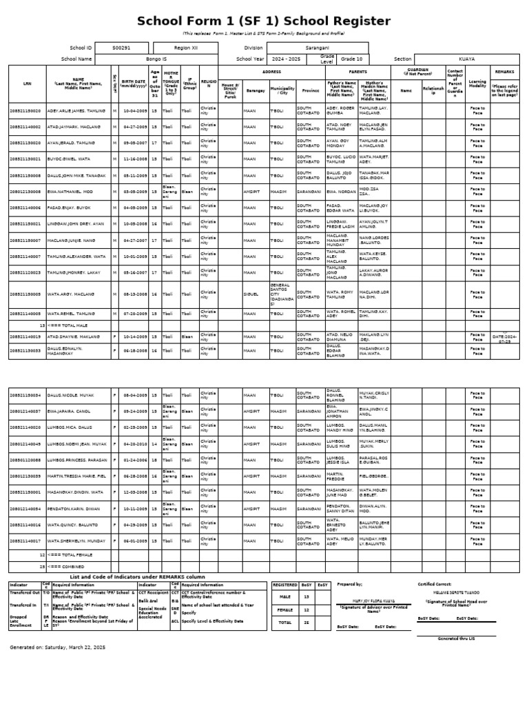 Grade 10 School Register 2024-2025 | PDF | Ethnicity | Philippines