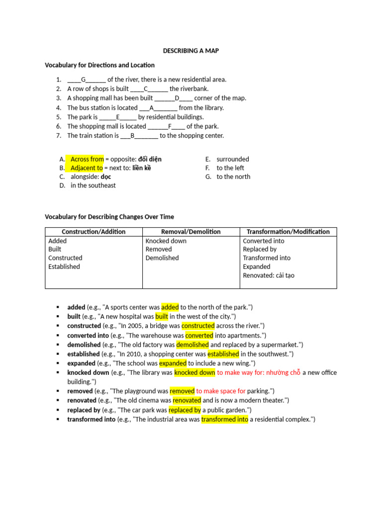 Vocabulary for Describing Maps and Changes | PDF