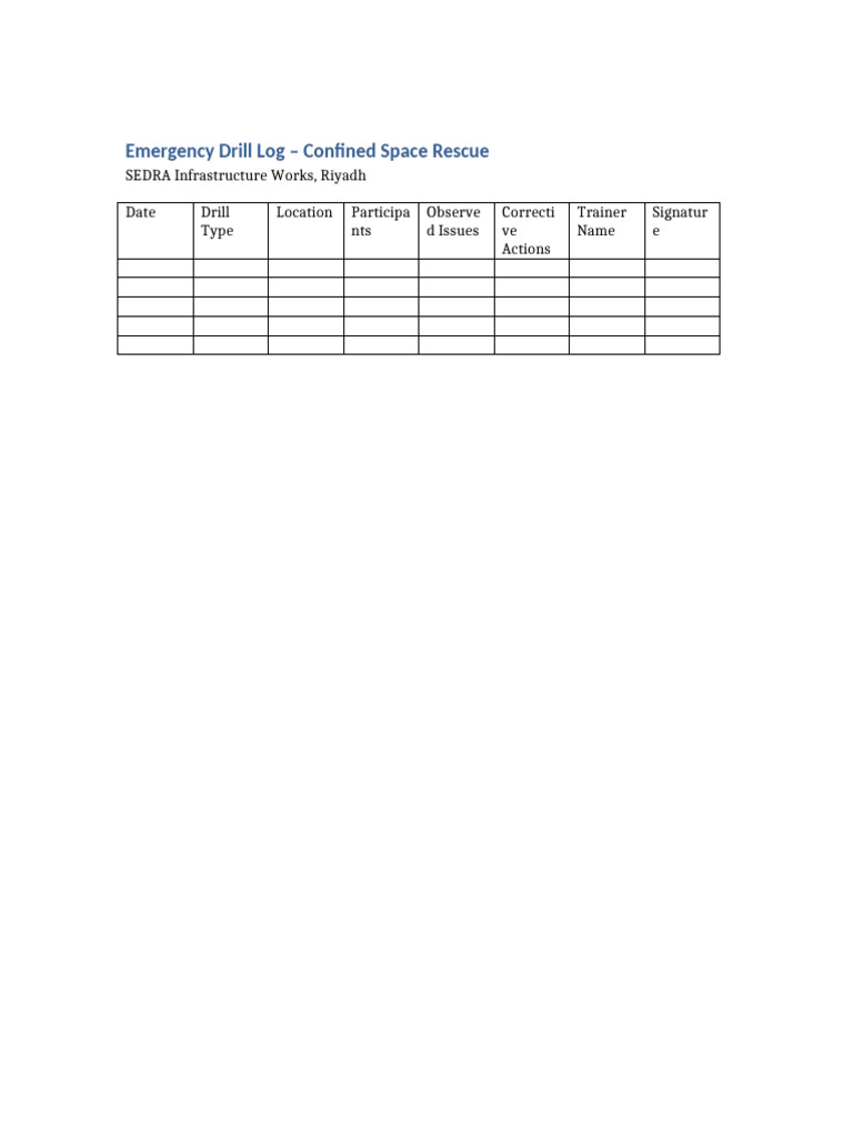 Confined Space Rescue Drill Log | PDF