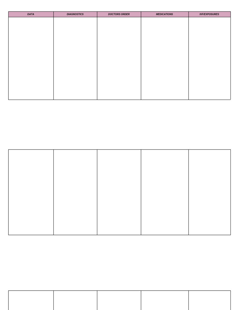 Cno Form | PDF