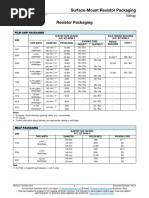 Vishay Packaging Code Overview | PDF | Electricity