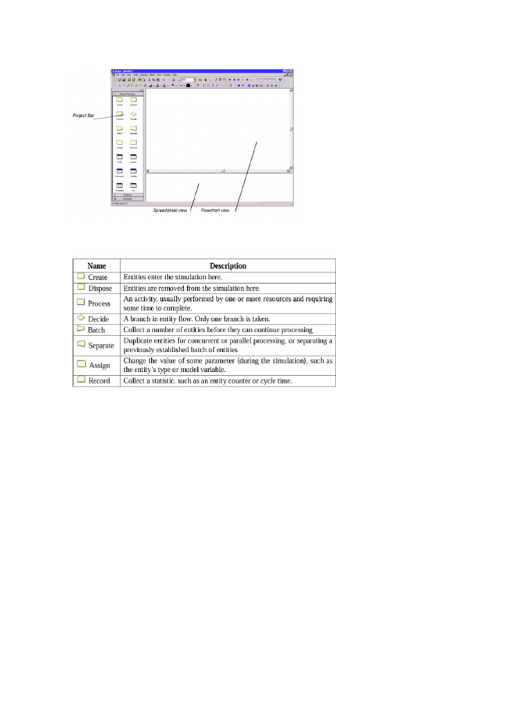 Simu 1 | PDF