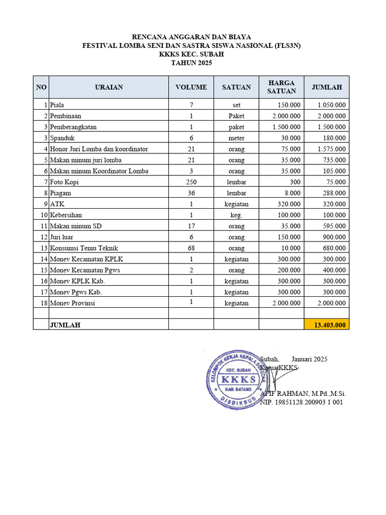 Rab Fls3n Untuk Bos | PDF
