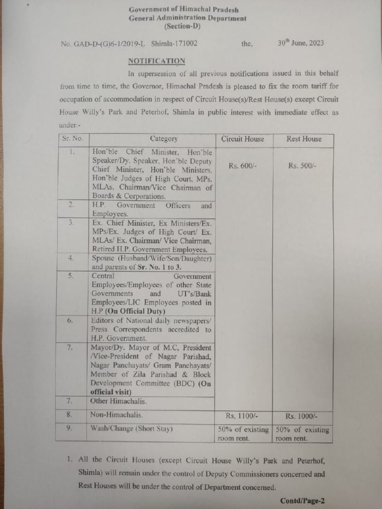 CH Rates Noti | PDF