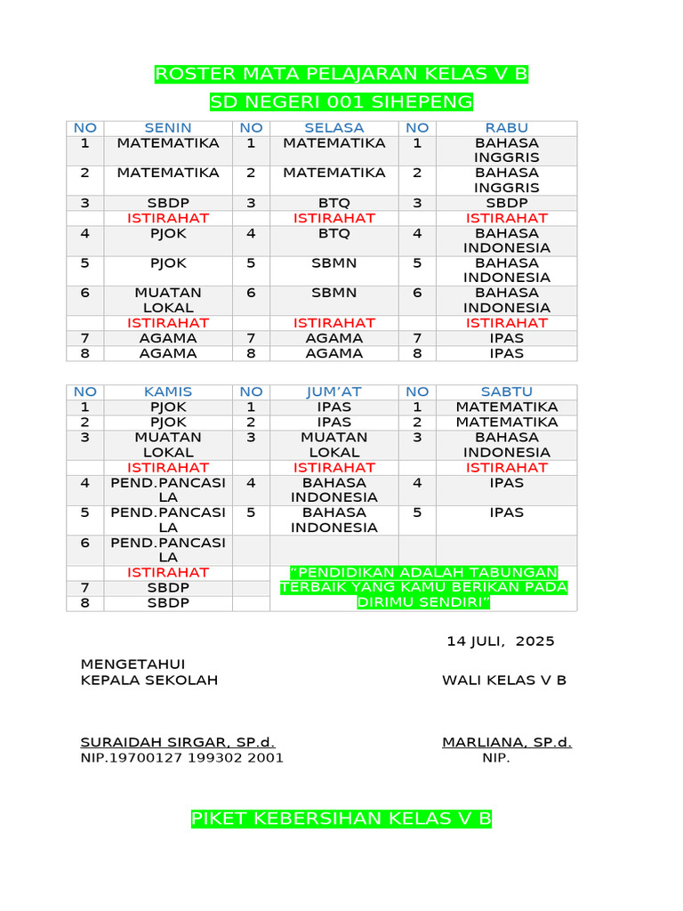 Roster Pelajaran Kelas V B SD 001 | PDF