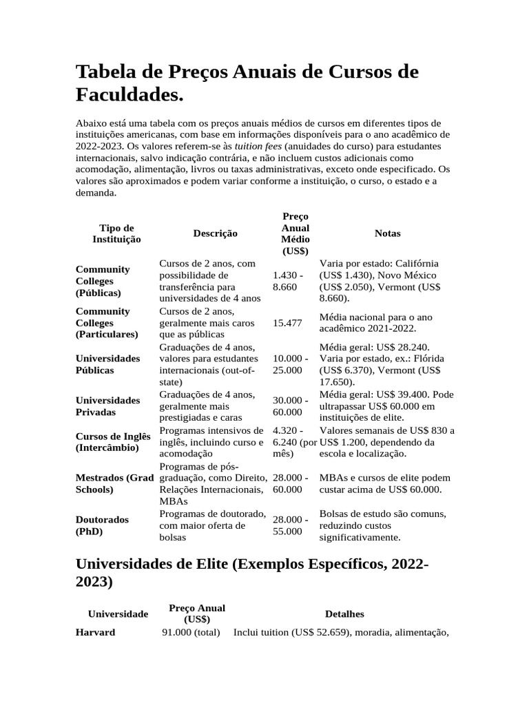 Tabela de Preços de Faculdades 2022-2023 | PDF | Universidade