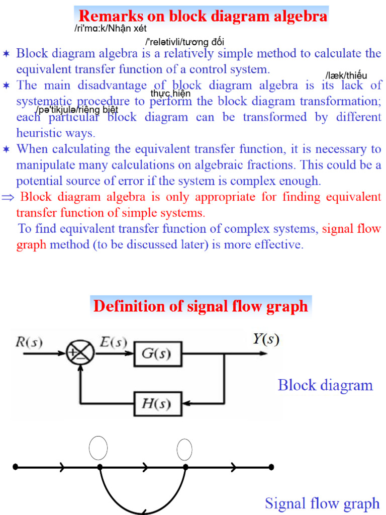 Chapter2P4 AutomaticControlEngineering | PDF