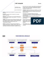 Factores y Funciones Del Leng.