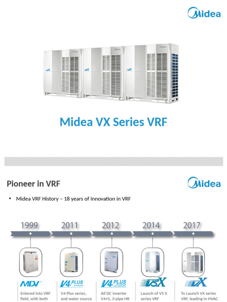 Midea VX Series VRF Overview | PDF | Air Conditioning | Power Inverter
