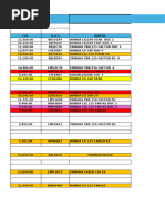 Inventario Legado | PDF | Carro | Fabricantes de automóveis