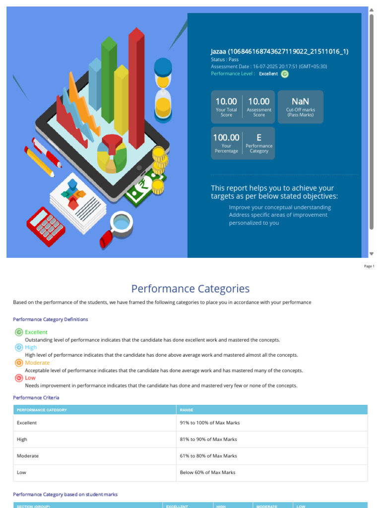 Soft Skills Assessment Performance Report | PDF | Accuracy And ...